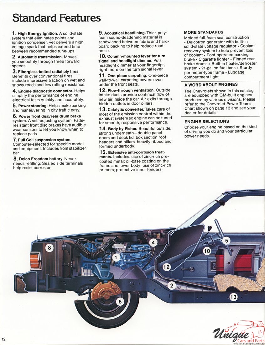 1979 Chevrolet Caprice Impala Brochure Page 15